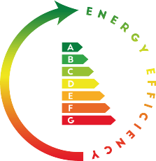 Energy efficiency